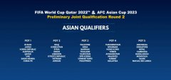
                    亚足联官方：7月17日40强赛抽签